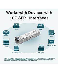 TP-Link 10Gbase-LR SFP+ LC Transceiver SM5110-LR