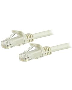 StarTech.com 5m CAT6 Ethernet Cable - White CAT 6 Gigabit Ethernet Wire -250MHz 100W PoE RJ45 UTP Network/Patch Cord Snagless w/Strain Relief Individually Tested N6PATC5MWH