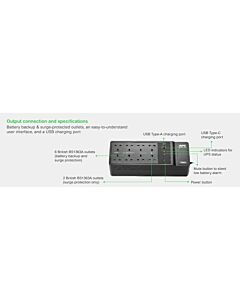 APC Back-UPS, 1050VA/600W Floor/Wall Mount, 230V, 8x British BS1363A outlets, USB Type A+C Port, User Replaceable Battery BE1050G2-UK