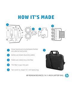 HP Renew Business 14.1-inch Laptop Bag 3E5F9AA