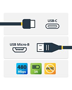 StarTech.com USB-C to Micro-B Cable - M/M - 2 m (6 ft.) - USB 2.0 USB2CUB2M