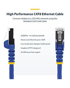 StarTech.com 2m Blue CAT8 Ethernet Cable, Snagless RJ45, 25G/40G, 2000MHz, 100W PoE++, S/FTP, 26AWG Pure Bare Copper Wire, LSZH, Shielded Network Patch Cord w/Strain Reliefs, Individually Tested NLBL-2M-CAT8-PATCH