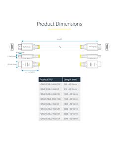 StarTech.com 4m (13ft) Premium Certified High Speed HDMI Cable, 4K 60Hz/1440p 144Hz, HDR10/HDCP 2.2/ARC, 18Gbps, UHD HDMI 2.0 Cord for TV/Monitor/Display, TPE Jacket