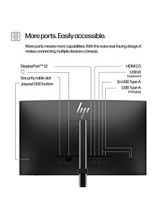 HP Series 5 Pro 23.8 inch FHD Monitor - 524pf 9D9L6UT#ABU
