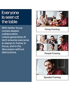 Poly Studio V52 USB Video Bar