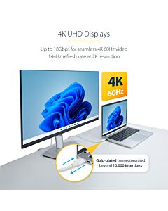 StarTech.com 6ft (1.8m) Premium  High Speed HDMI Cable, 4K 60Hz/1440p 144Hz, HDR10/HDCP 2.2/ARC, 18Gbps, UHD HDMI 2.0 Cord for TV/Monitor/Display, TPE Jacket, White HDMI2-CABLE-4K60-15M