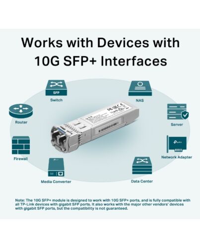 TP-Link 10Gbase-LR SFP+ LC Transceiver SM5110-LR
