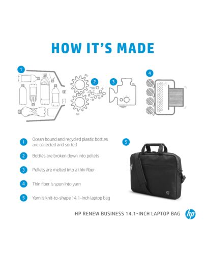HP Renew Business 14.1-inch Laptop Bag 3E5F9AA