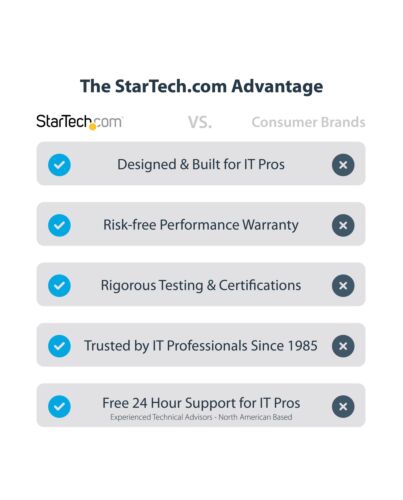 StarTech.com USB C Multiport Adapter 4K 60Hz HDMI Video, 3 Pt 5Gbps USB-A Hub, 100W USB Power Delivery Pass-Through/GbE/SD/MicroSD, 12