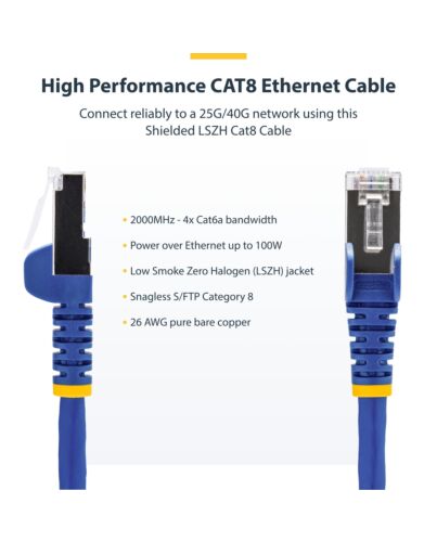 StarTech.com 3m Blue CAT8 Ethernet Cable, Snagless RJ45, 25G/40G, 2000MHz, 100W PoE++, S/FTP, 26AWG Pure Bare Copper Wire, LSZH, Shielded Network Patch Cord w/Strain Reliefs, Individually Tested NLBL-3M-CAT8-PATCH