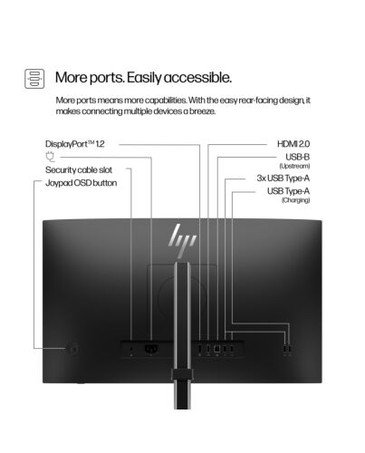 HP Series 5 Pro 23.8 inch FHD Monitor - 524pf 9D9L6UT#ABU