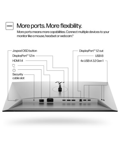 HP Series 7 Pro 23.8 inch FHD Monitor - 724pf 8X530AA#ABU