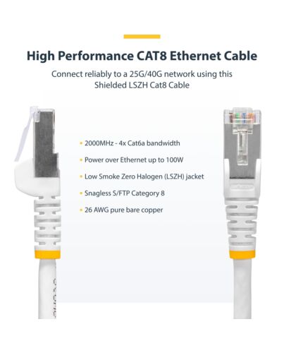 StarTech.com 15m White CAT8 Ethernet Cable, Snagless RJ45, 25G/40G, 2000MHz, 100W PoE++, S/FTP, 26AWG Pure Bare Copper Wire, LSZH, Shielded Network Patch Cord w/Strain Reliefs, Individually Tested NLWH-15M-CAT8-PATCH