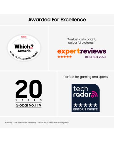 Samsung QE85QN90FATXXU TV 2.16 m (85