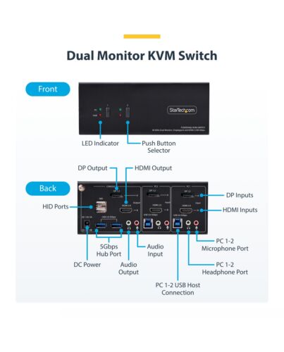 StarTech.com P2ADDH462-KVM-SWITCH KVM switch Black P2ADDH462-KVM-SWITCH