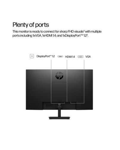 HP Series 3 Pro 21.5 inch FHD Monitor 322ph