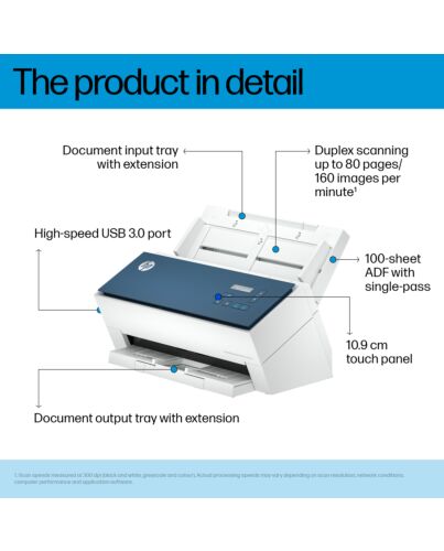 HP ScanJet Enterprise Flow 9000 s1 Sheet-fed scanner 600 x 600 DPI A3 Blue, White 8Q4W0A#B19