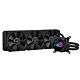 ASUS ROG Strix LC III 360 Processor Liquid cooling kit 12 cm Black