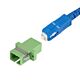 StarTech.com SC to SC Coupler 10 Pack, OS2 Single e SC Fiber Optic Coupler with Flange, SC/APC Simplex Adapter