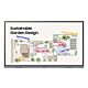 Samsung WE86FX interactive whiteboard 2.18 m (86") 3840 x 2160 pixels Touchscreen Grey HDMI