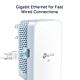 TP-Link AV1000 Gigabit Powerline ac Wi-Fi Kit