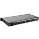Middle Atlantic Select Series PDU with RackLink CE Rated, 9 Outlet