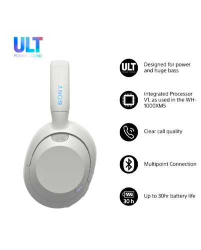 Sony ULT WEAR - Wireless Bluetooth Headphones with ULT POWER SOUND, Ultimate Deep Bass, Noise Cancelling, Clear Call Quality, Up to 30hr Battery Life, IOS & Android WHULT900NW.CE7