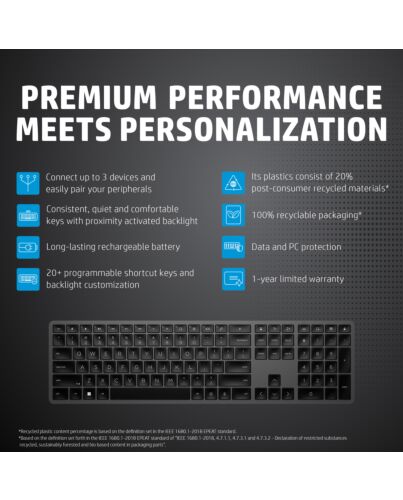 HP 975 Dual-e Wireless Keyboard 3Z726AA#ABU