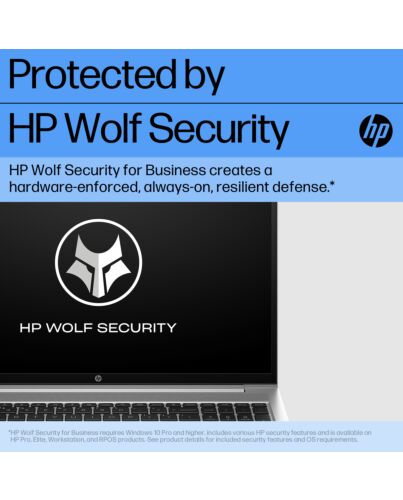 HP ProBook 450 G10 Intel® Core™ i5 i5-1335U Laptop 39.6 cm (15.6
