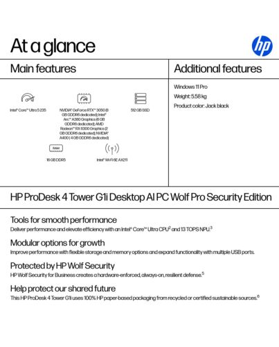 HP ProDesk 4 Tower G1i Wolf Pro Security Edition Intel Core Ultra 5 235 16 GB DDR5-SDRAM 512 GB SSD Windows 11 Pro PC AI PC Black 9H7P4ET#ABU