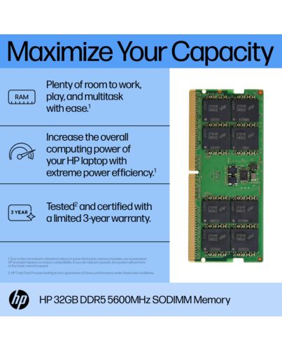 HP 32GB DDR5 5600 SODIMM Memory AL0M7AA