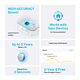 TP-Link Tapo Smart Temperature & Humidity Monitor