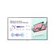 LG 98UH5J-H Signage Display Digital signage flat panel 2.49 m (98") LCD Wi-Fi 500 cd/m² 4K Ultra HD Black WebOS 24/7