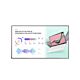 LG 75UH5J-M Signage Display Digital signage flat panel 190.5 cm (75") LED Wi-Fi 500 cd/m² 4K Ultra HD Black WebOS 24/7