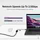 Plugable Technologies 2.5G USB C and USB to Ethernet Adapter, 2-in-1 Adapter Compatible with USB-C Thunderbolt 3 or USB 3.0, USB-C to RJ45 2.5 Gigabit LAN Ethernet, Compatible with Mac and Windows