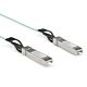 StarTech.com Dell EMC AOC-SFP-10G-3M Compatible 3m/9.84ft 10G SFP+ to SFP+ AOC Cable - 10GbE SFP+ Active Optical Fiber - 10Gbps SFP Plus/Mini GBIC/Transceiver Module Cable - ~Dell EMC AOC-SFP-10G-3M Compatible 3m/9.84ft 10G SFP+ to SFP+ AOC Cable - 10GbE 