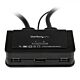 StarTech.com 2 Port USB HDMI Cable KVM Switch with Audio and Remote Switch – USB Powered