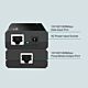 TP-Link TL-POE150S v3 Gigabit Ethernet