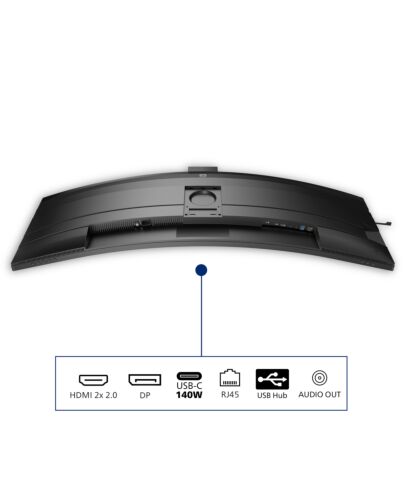 Philips 49B2U6900CH/00 computer monitor 124 cm (48.8