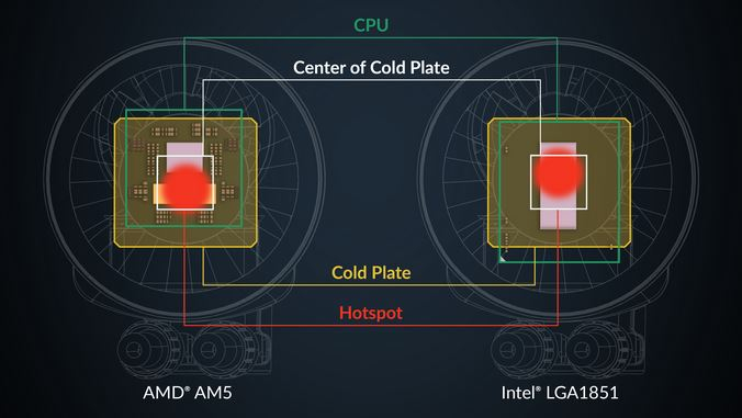 IMAGE-NOT-AVAILABLE